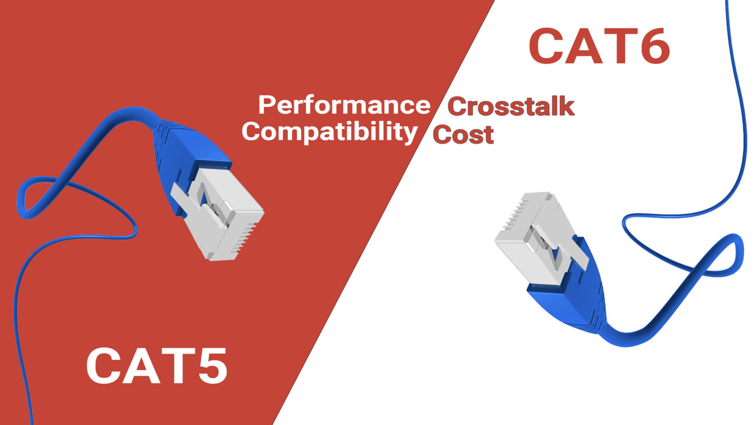 Cat 5 Vs Cat 6: Best Comparative Analysis [2023 Updated]