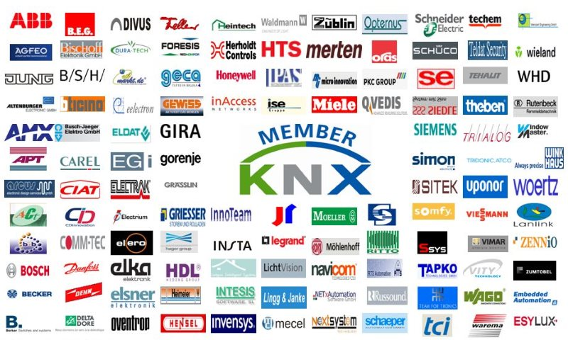 KNX Association
