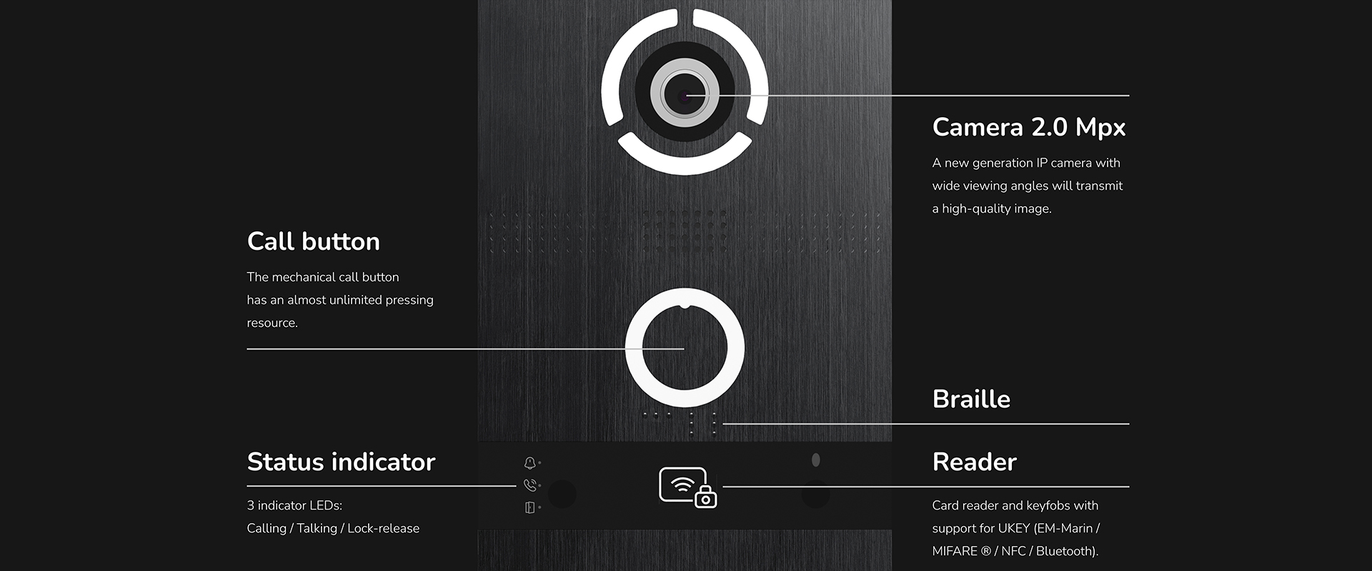 One Button Intercom Panel with Induction Loop & Status indicator