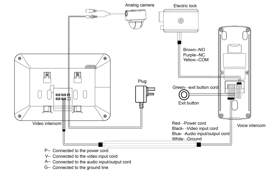 4-Wire Intercom Wiring Diagram